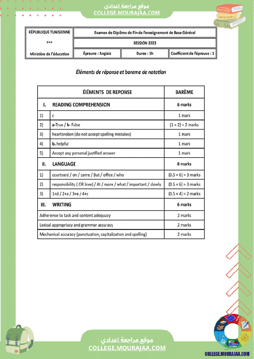اصلاح اختبار الانقليزية مناظرة النوفيام سنة 2023